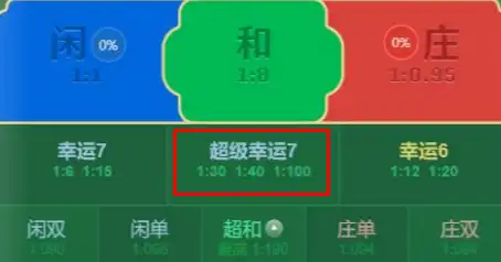 【AG旗舰】新增玩法即将上线!高赔率玩法引爆你的运气!